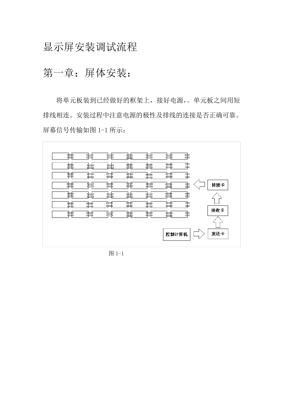 LED全彩显示屏安装调试培训手册_第1页