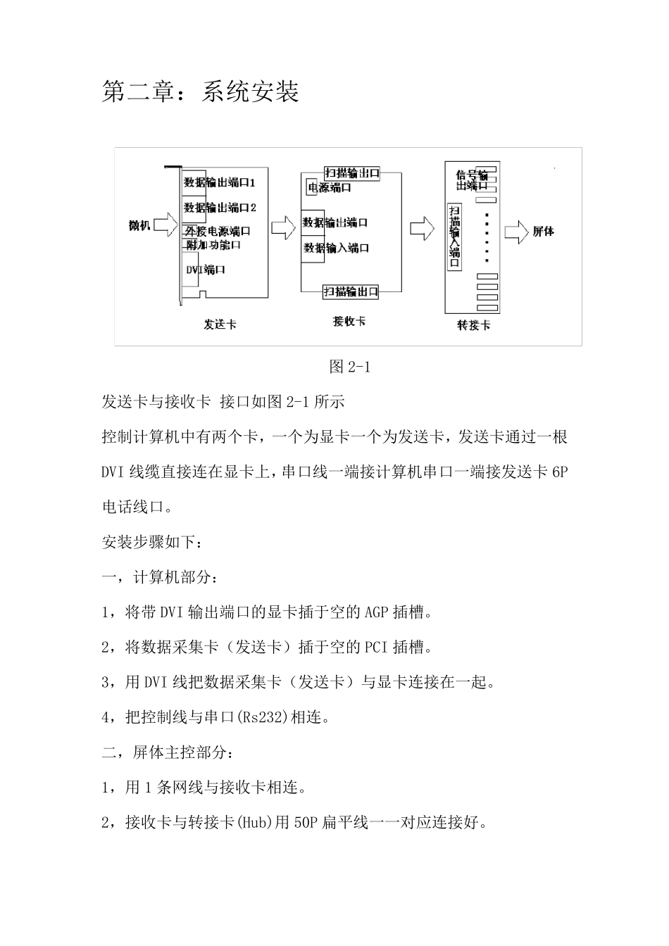 LED全彩显示屏安装调试培训手册_第2页