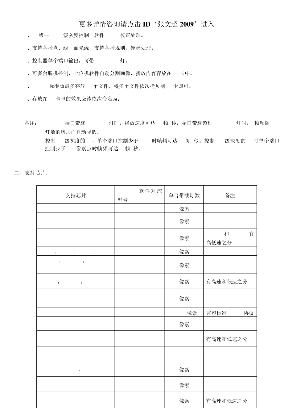 LED全彩模组,七彩模组,全彩控制器使用说明介绍_第2页