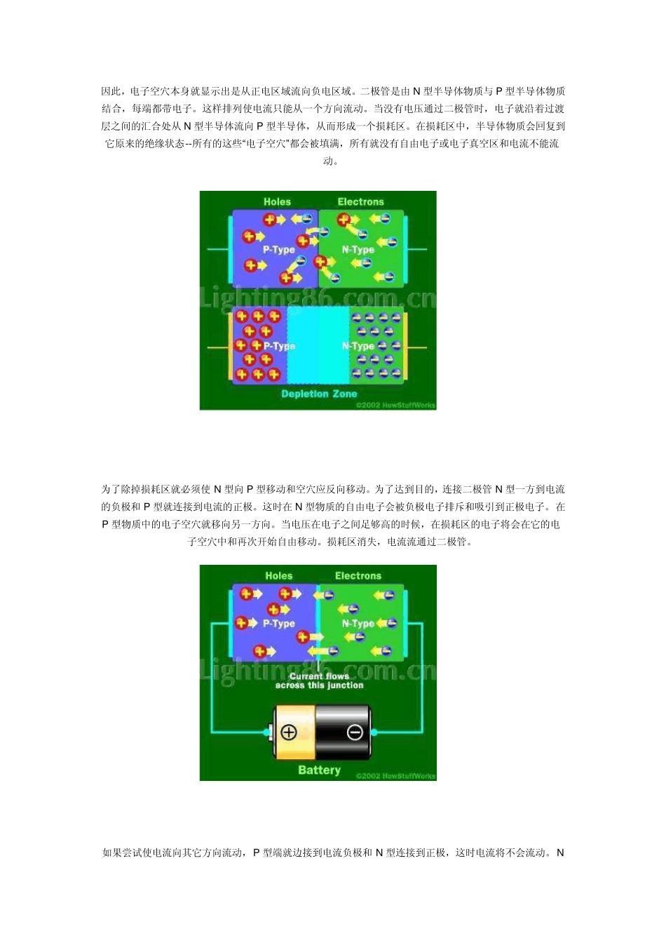 LED发光二极管工作原理_第2页