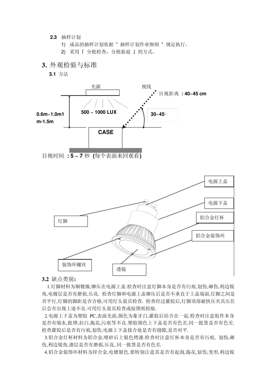 led及灯具产品检验标准_第2页