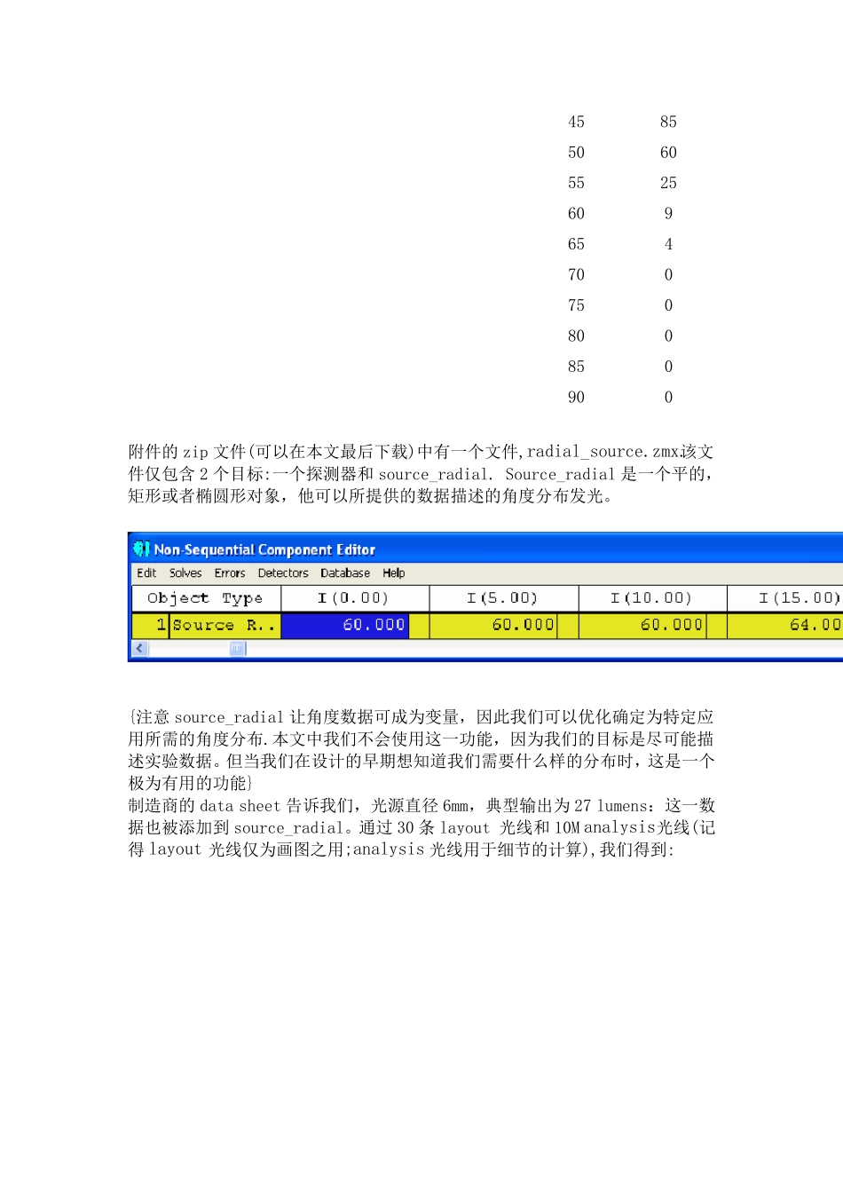 LED和其它复杂光源建模_第3页