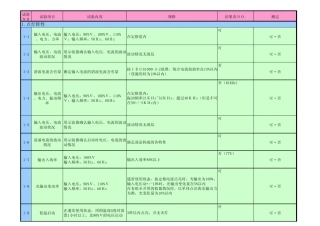 LED型式试验项目一览表