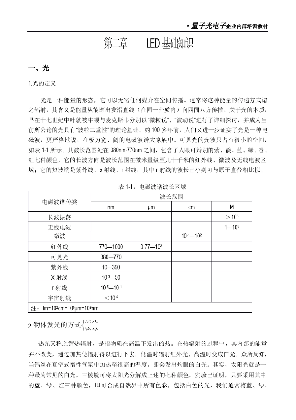 LED培训教材_第3页