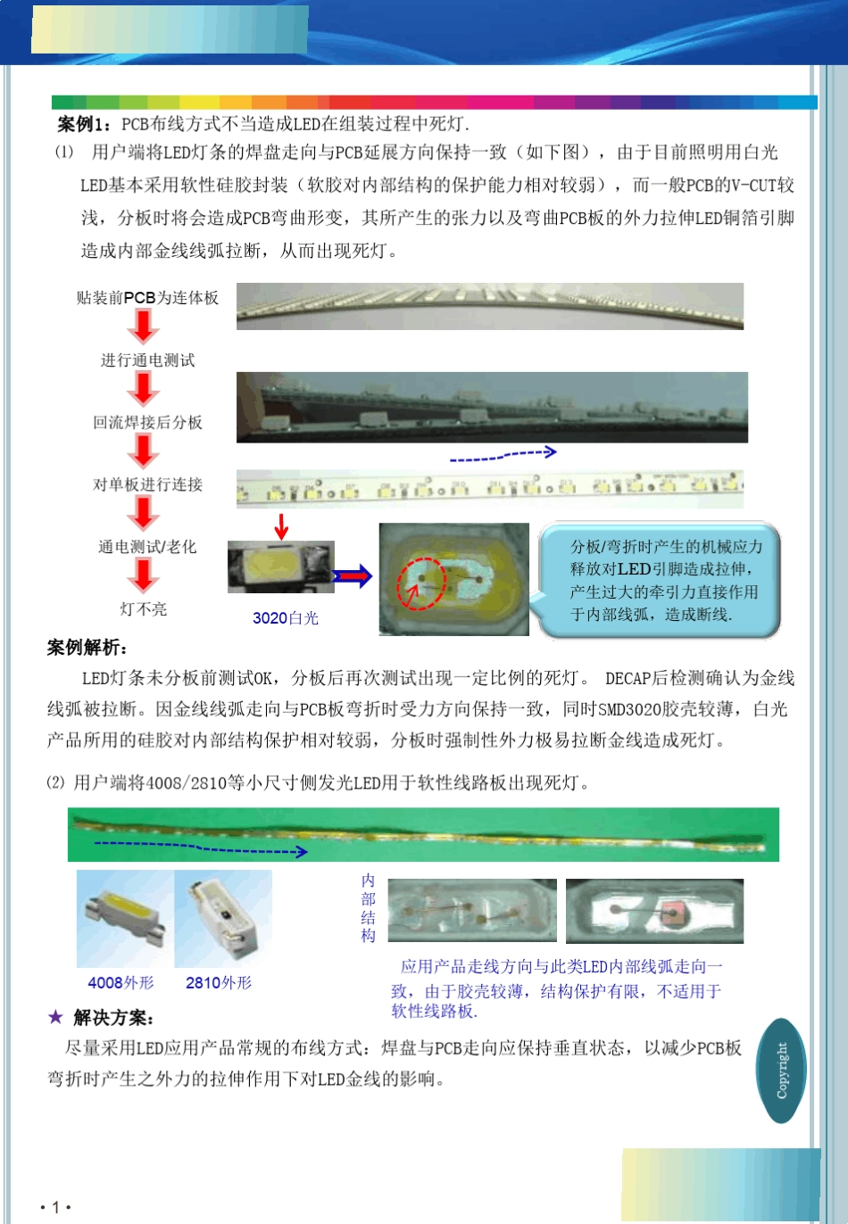 LED封装典型失效案例分析_第2页