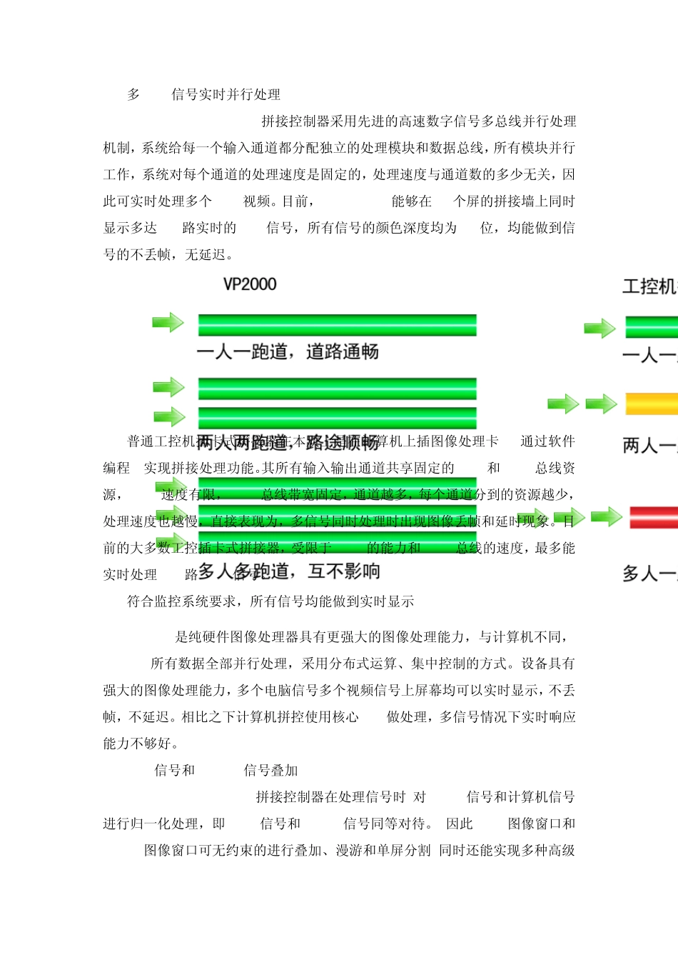 LED屏分割方案_第3页