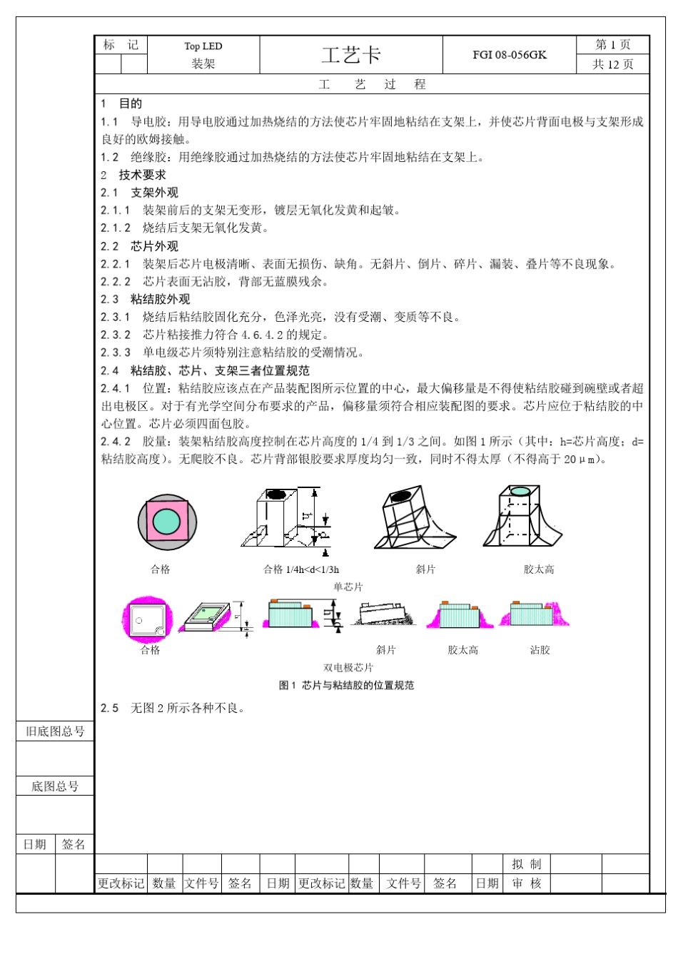 LED工艺文件以及作业指导书_第1页