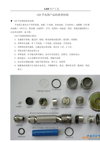 LED手电筒的典型结构与造型