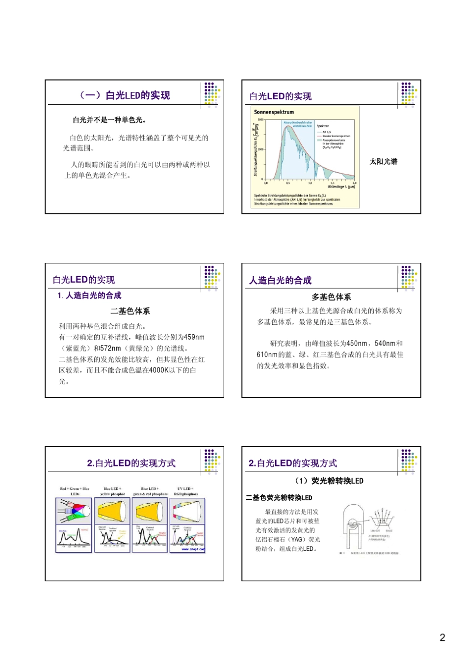 LED技术与色彩学_第2页