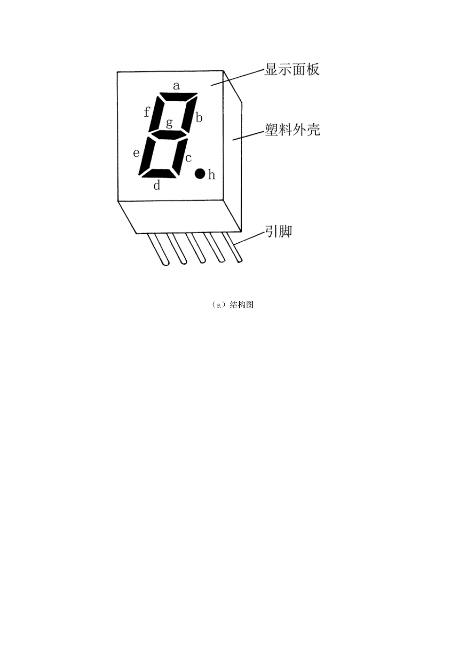 LED数码管的识别与检测方法使用常识_第2页