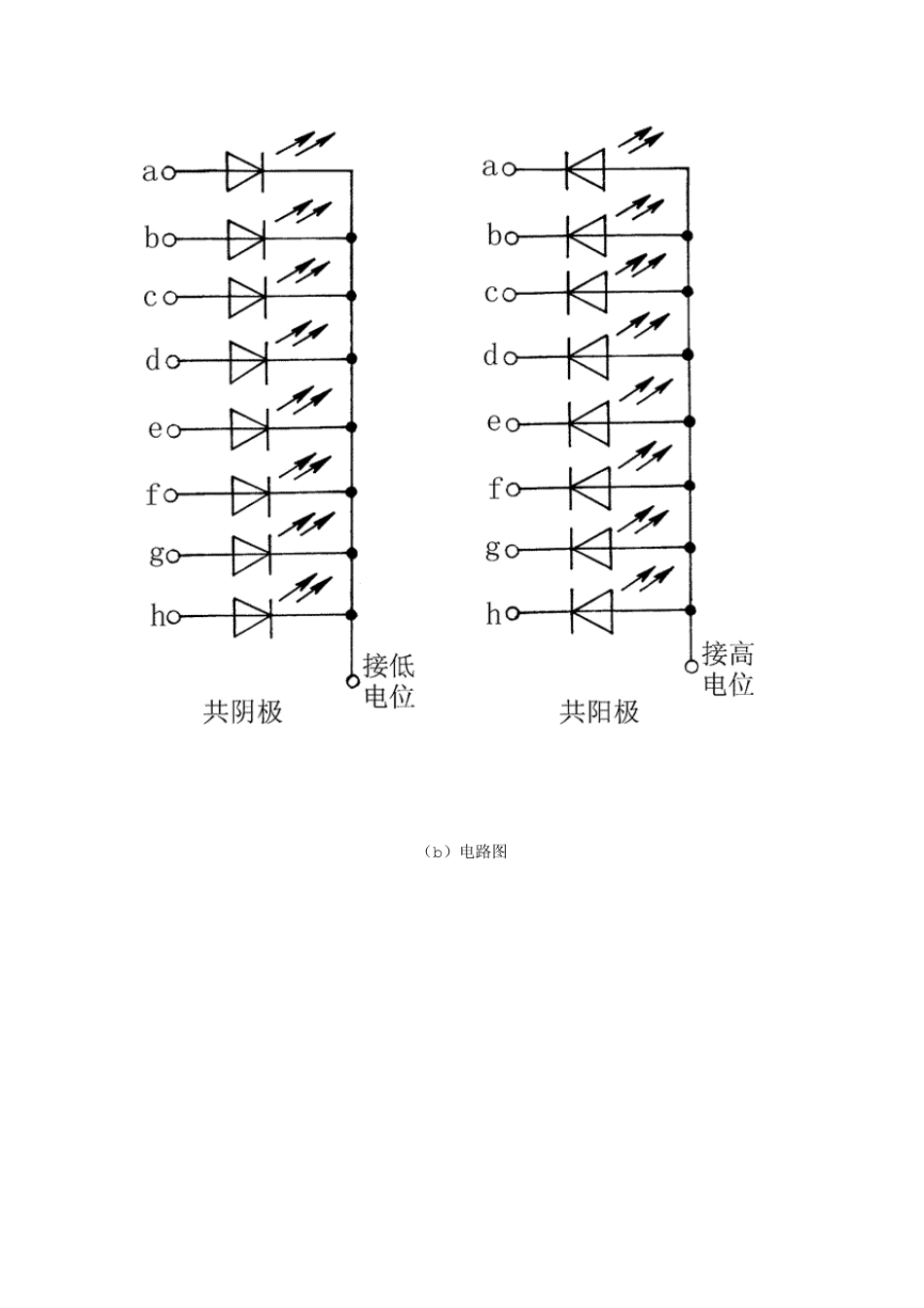 LED数码管的识别与检测方法使用常识_第3页