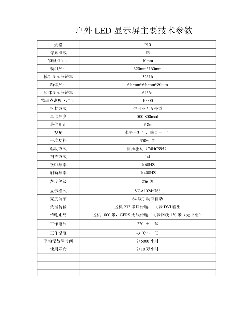 LED显示屏主要技术参数_第1页