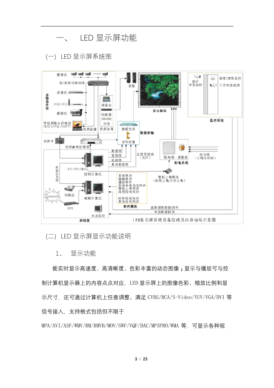 LED显示屏供货服务方案_第3页