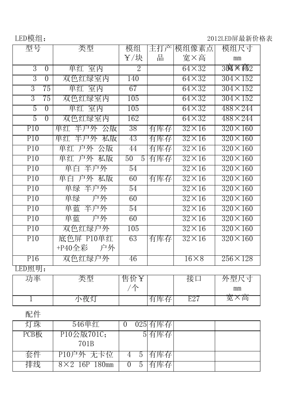 LED显示屏单双色最新价格参考表_第1页