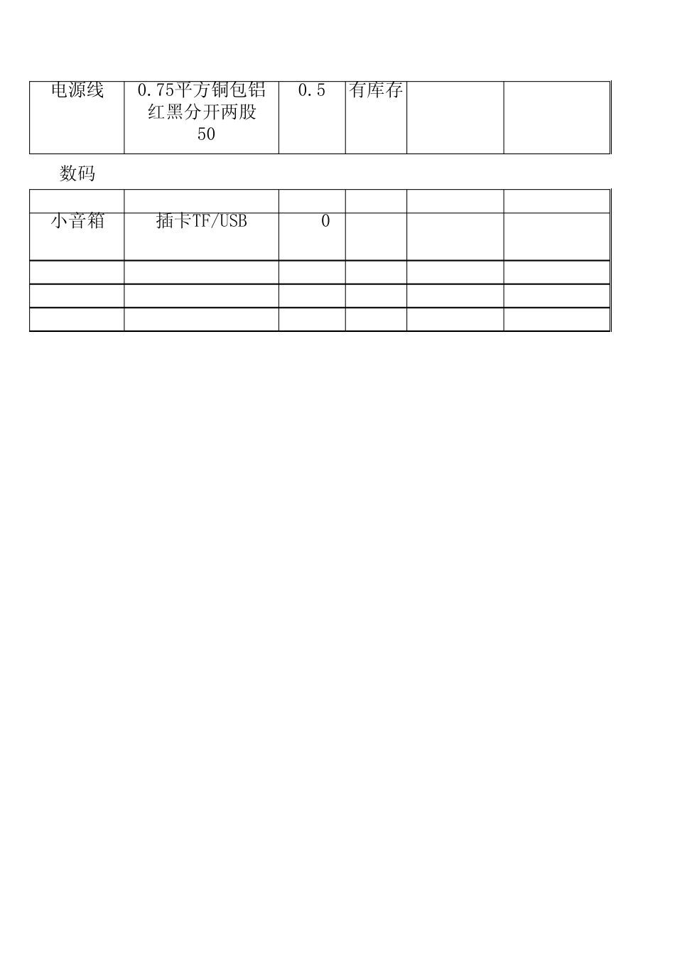 LED显示屏单双色最新价格参考表_第2页
