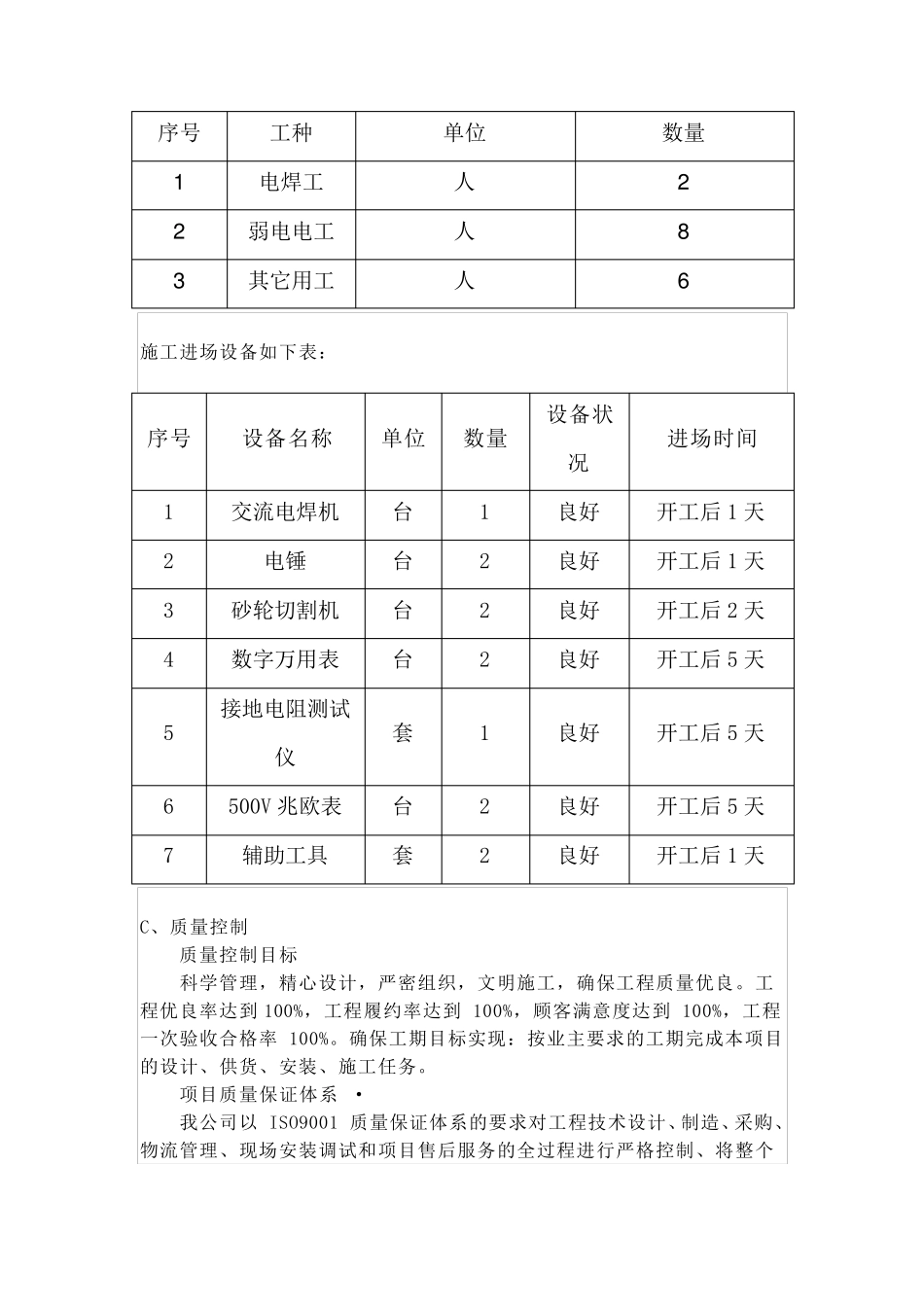 Led显示屏安装方案_第2页