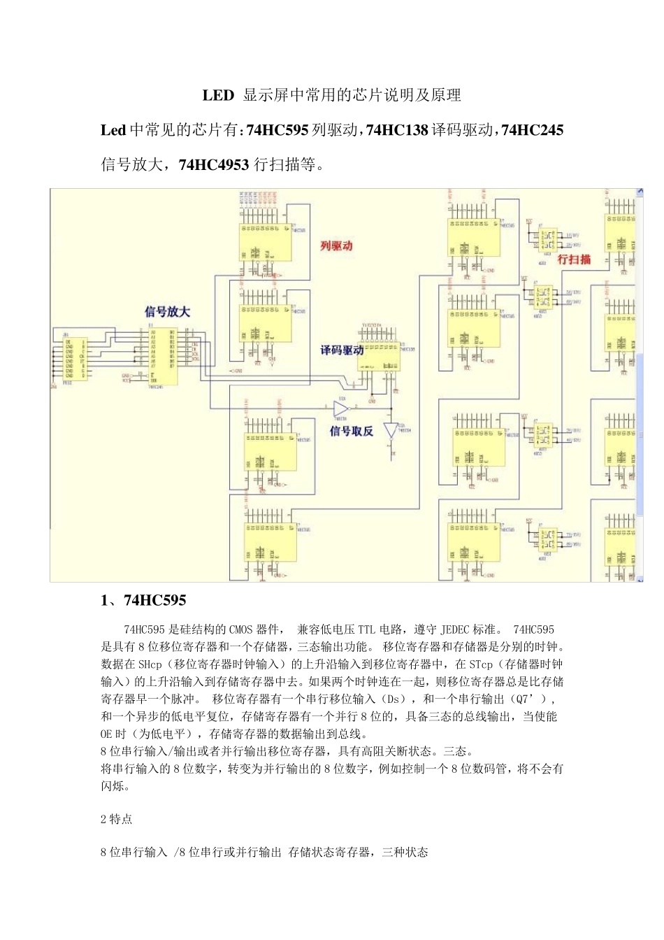 led显示屏常用芯片说明_第1页