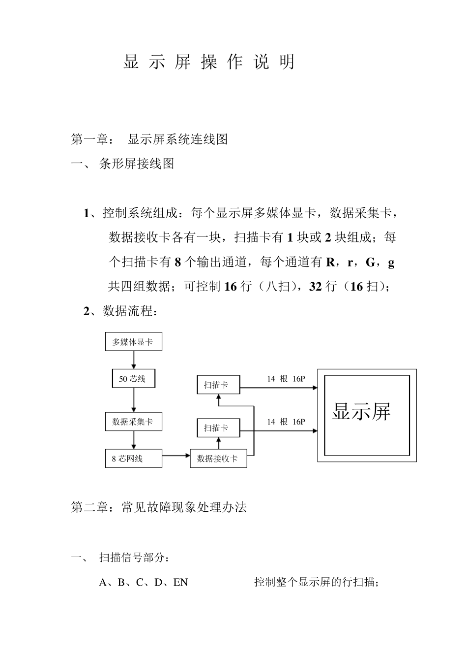 LED显示屏常见故障现象处理办法_第1页