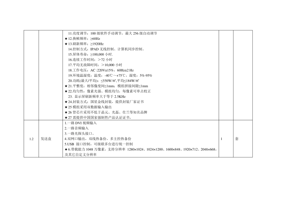 led显示屏控标参数_第2页
