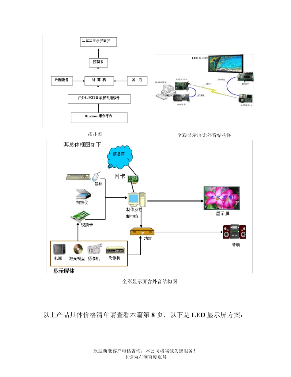 LED显示屏方案与市场价格分析_第2页