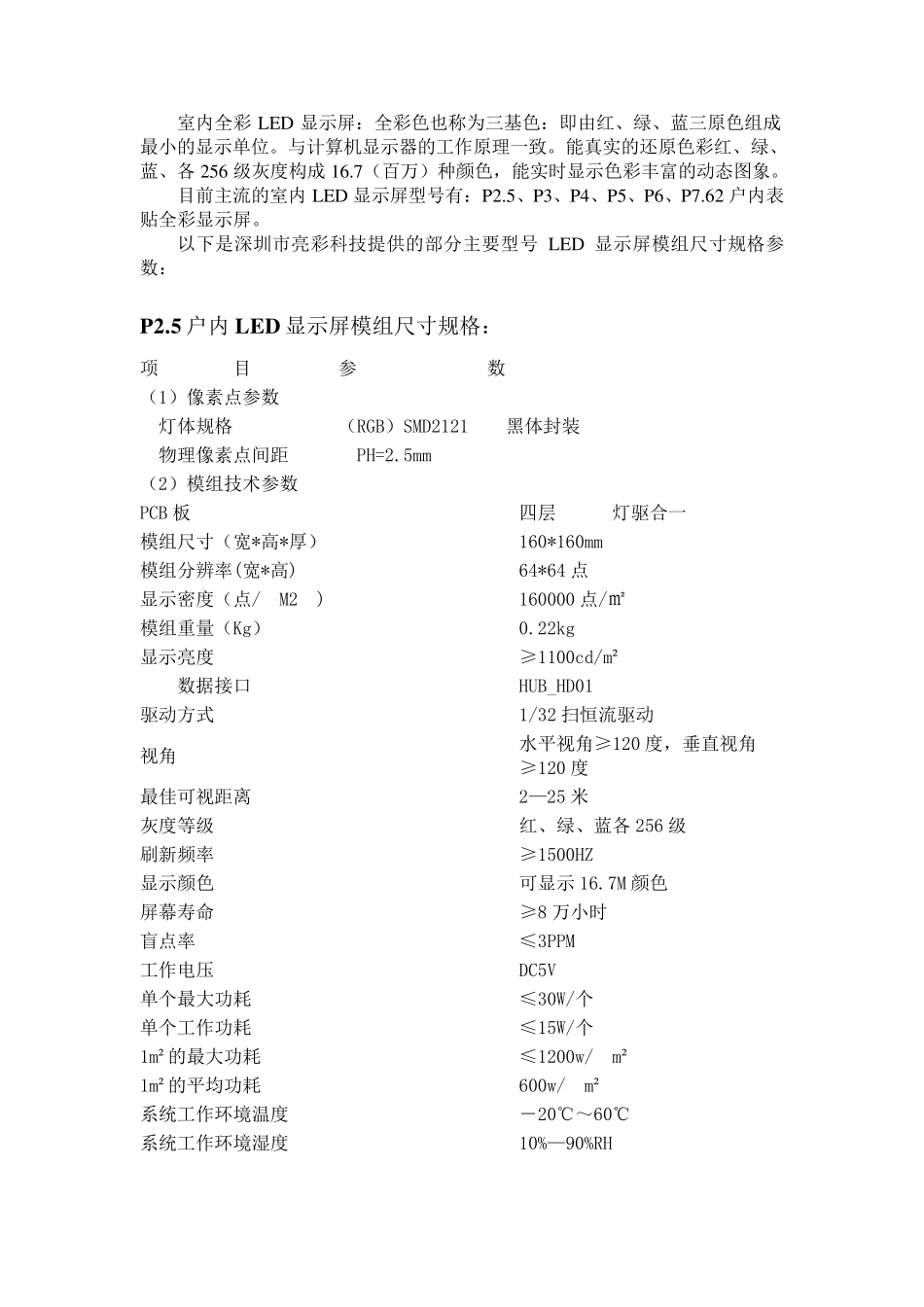 LED显示屏模组室内主流型号尺寸规格_第1页
