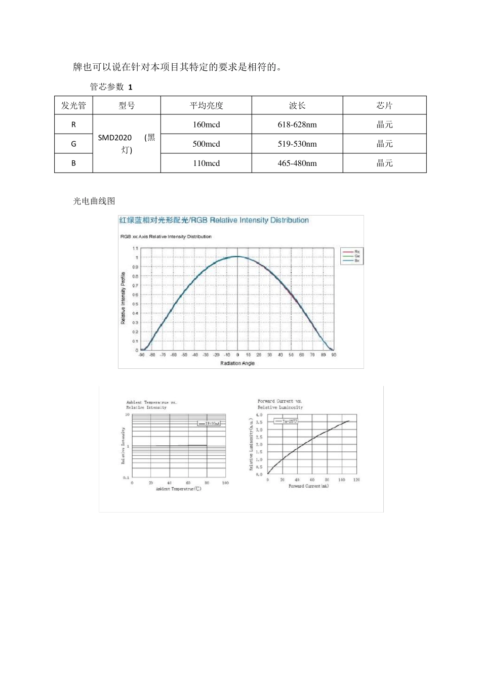 LED显示屏洲明P2.5_第3页