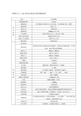 LED显示屏洲明P2.5