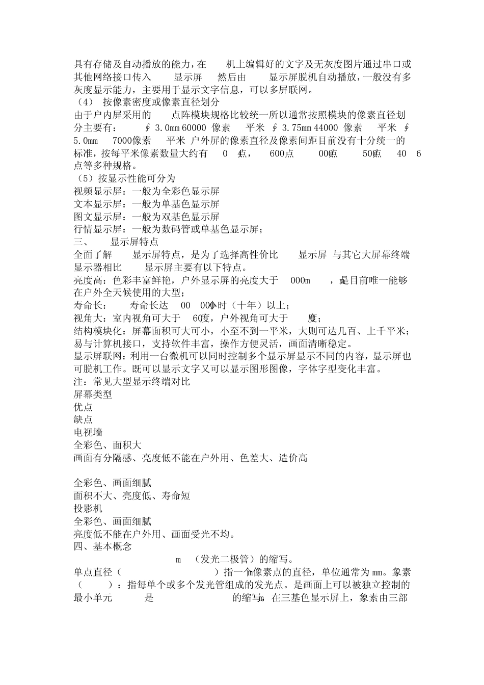 led显示屏的规格_计算尺寸_第2页