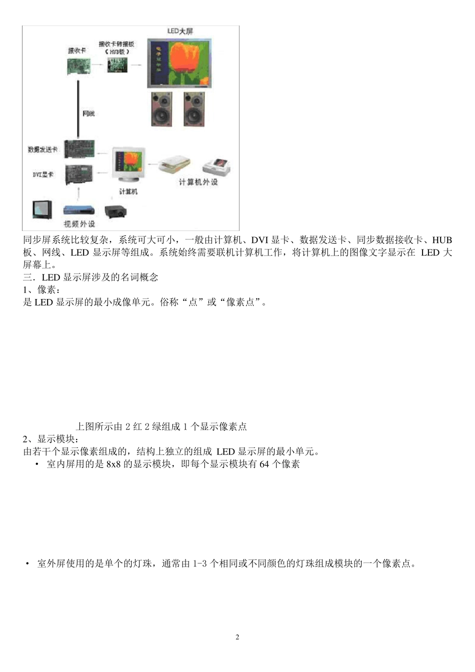 LED显示屏维修知识大全_第2页