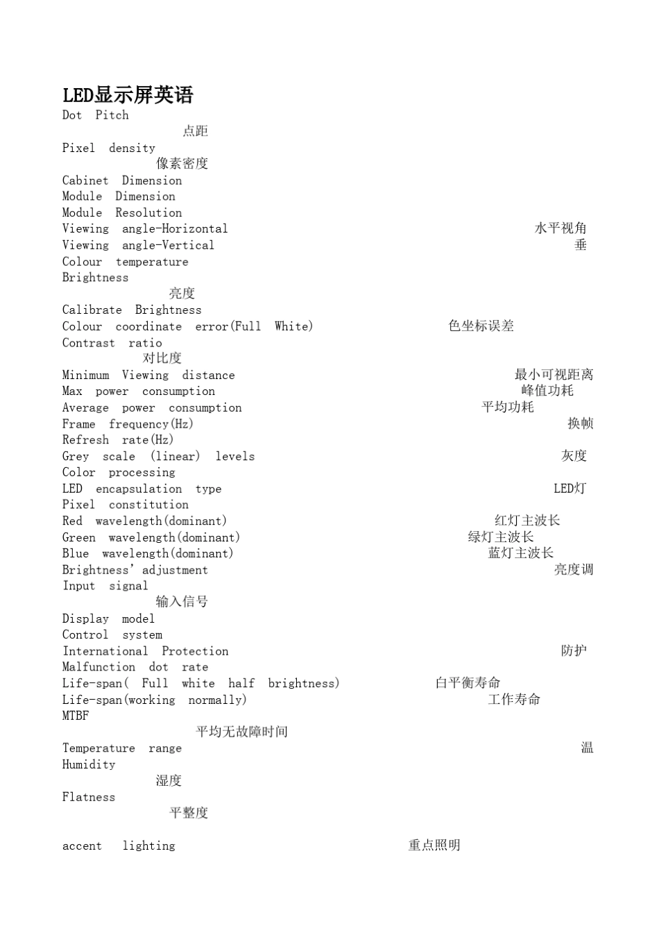 LED显示屏英语_第1页