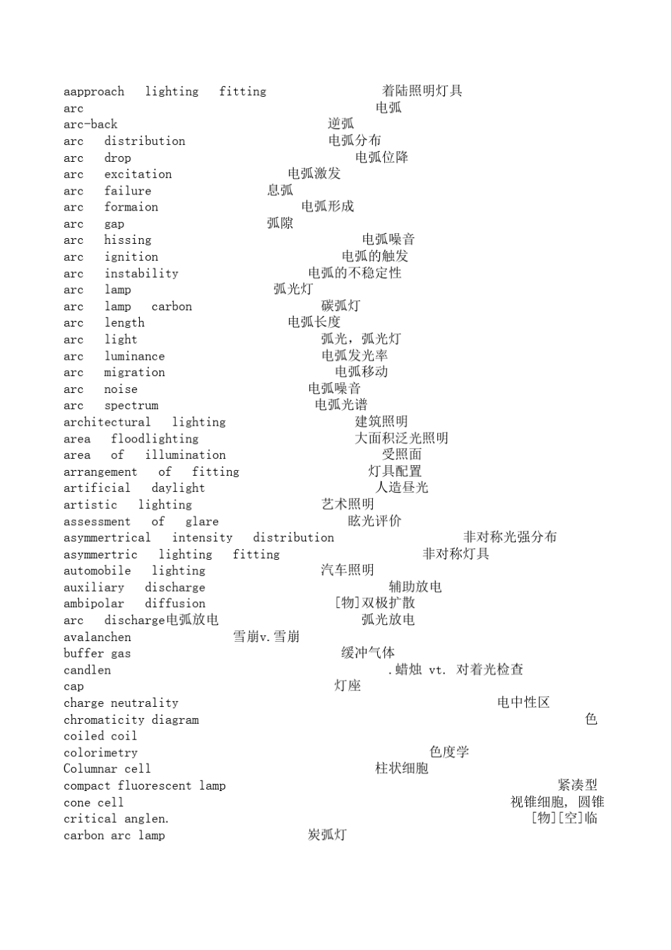 LED显示屏英语_第3页