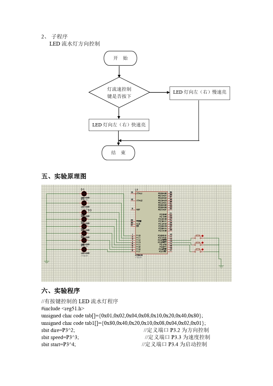 LED流水灯设计_第3页