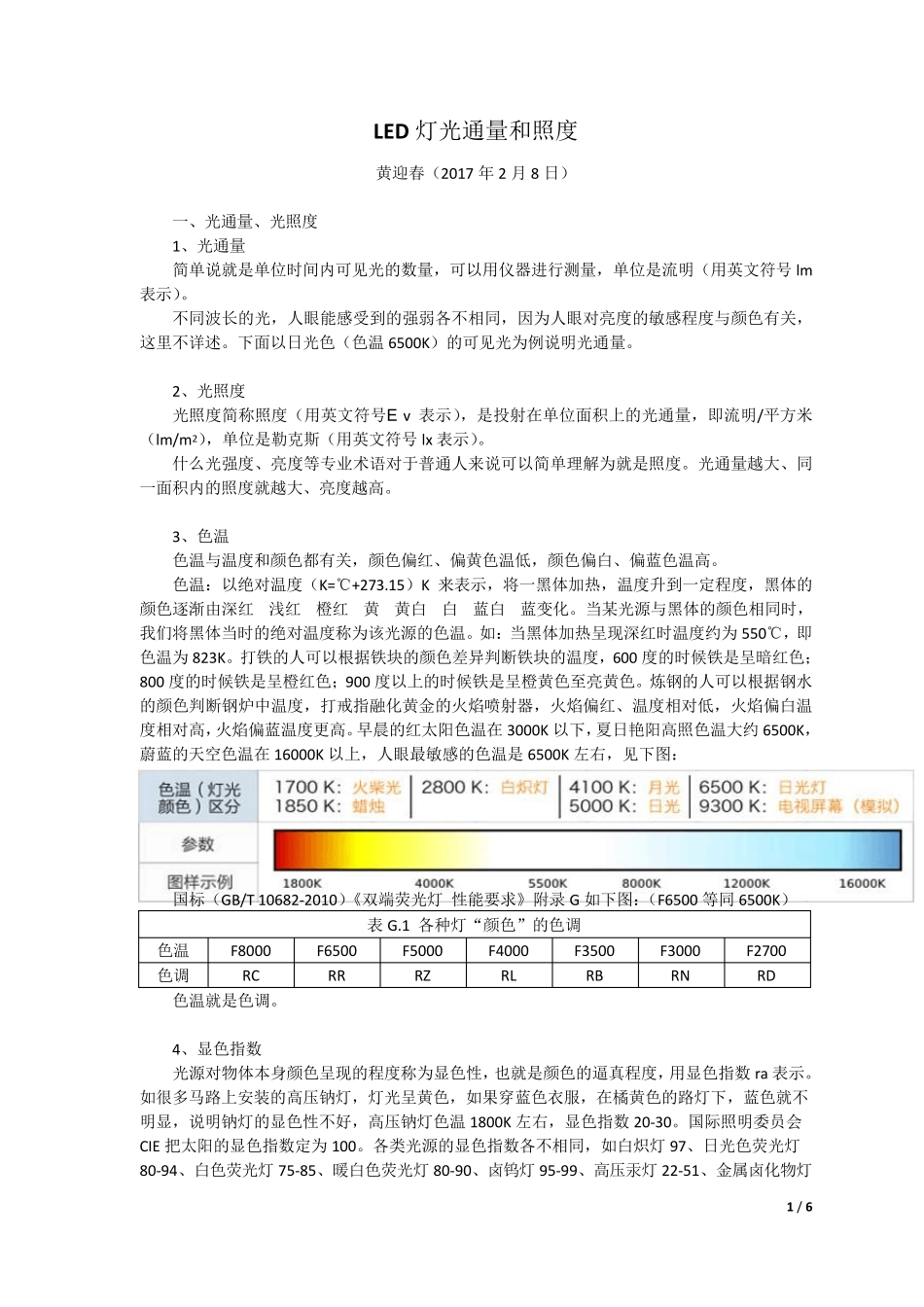LED灯光通量照度20170208_第1页