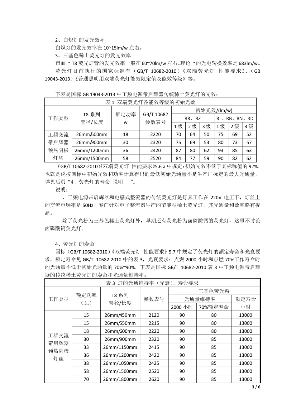 LED灯光通量照度20170208_第3页