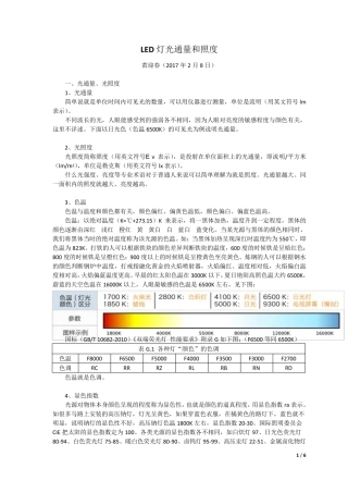 LED灯光通量照度20170208