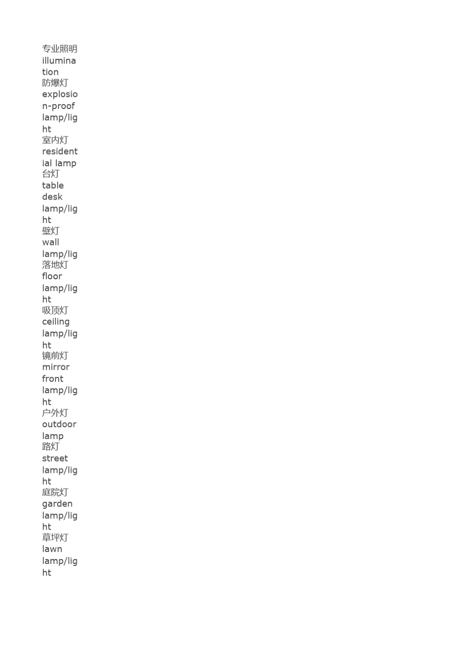 LED灯具光通量MicrosoftOfficeExcel工作表_第1页