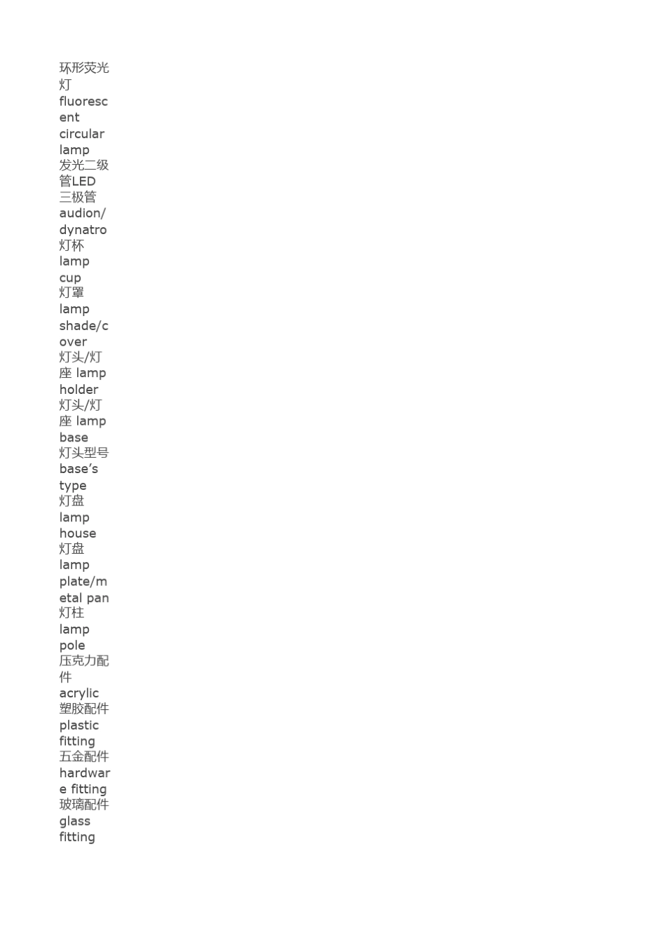 LED灯具光通量MicrosoftOfficeExcel工作表_第3页