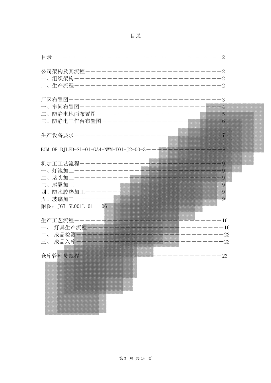 LED灯具生产文件及管理规程_第2页