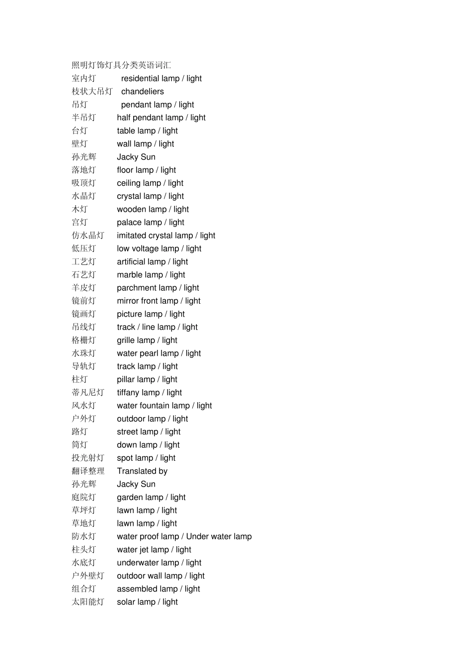 LED灯具英文翻译_第1页