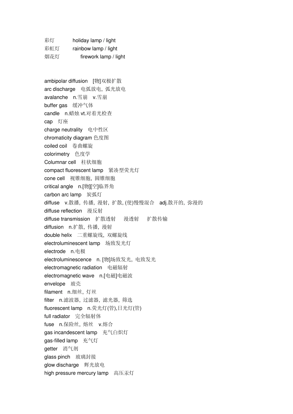 LED灯具英文翻译_第2页