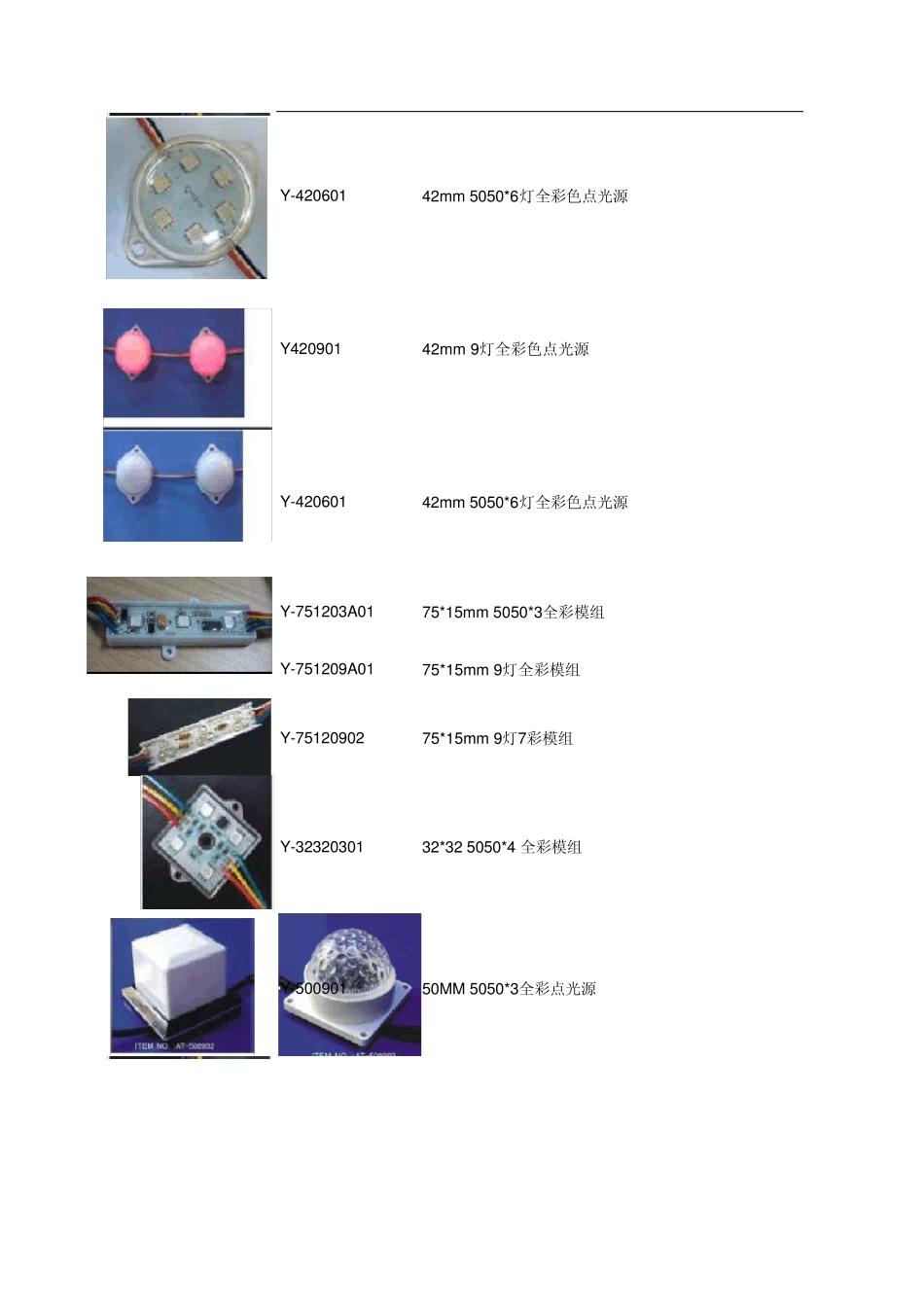 LED点光源价格表(20120903)_第2页