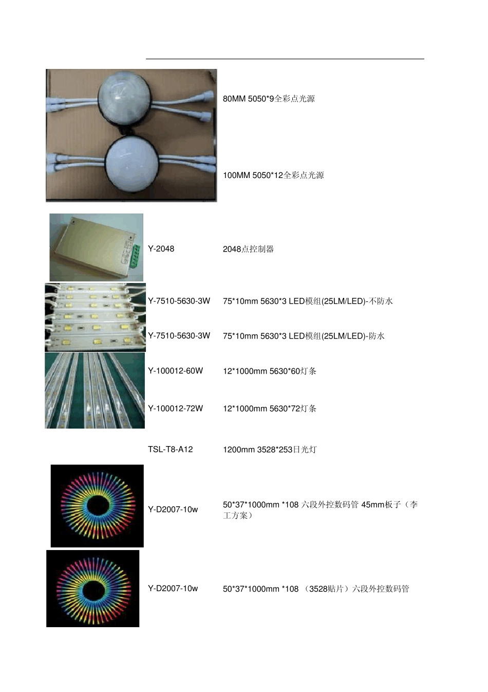 LED点光源价格表(20120903)_第3页