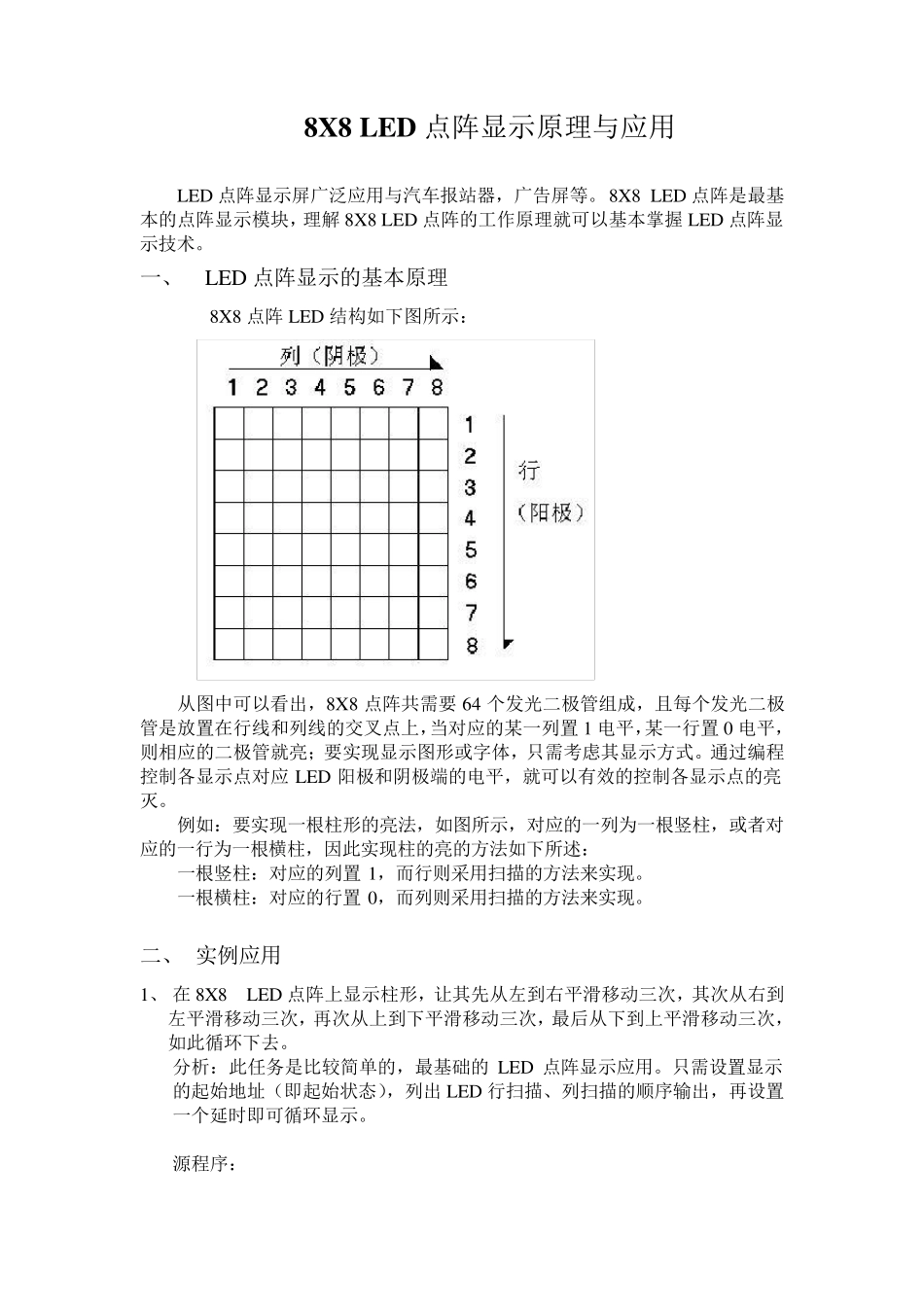 LED点阵显示原理与应用_第1页