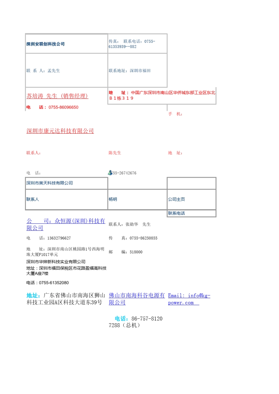 LED照明客户_第1页