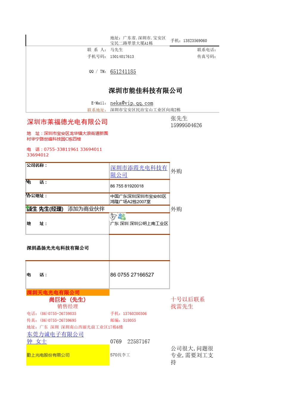 LED照明客户_第3页