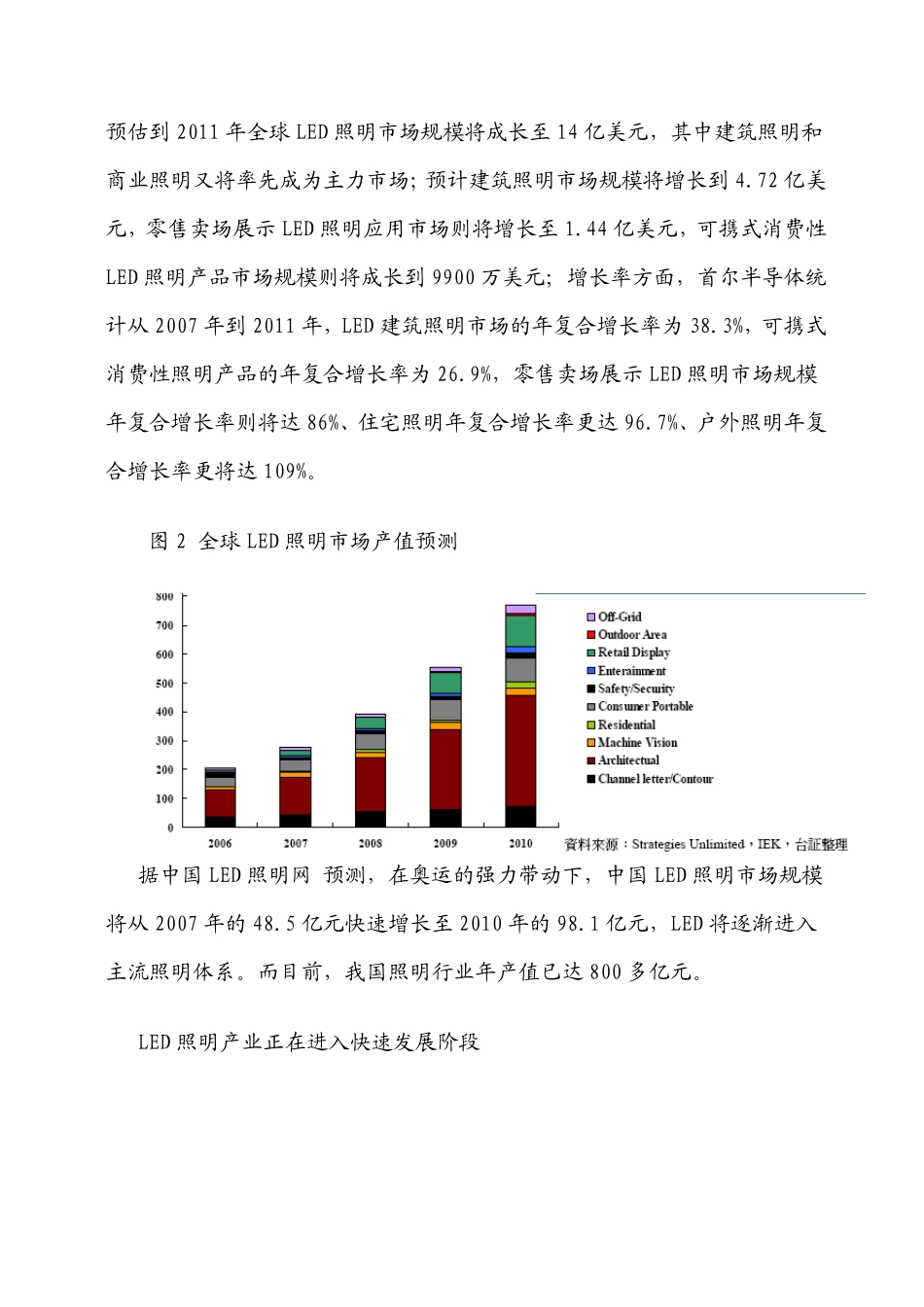LED照明市场分析报告(行业分析报告)_第3页