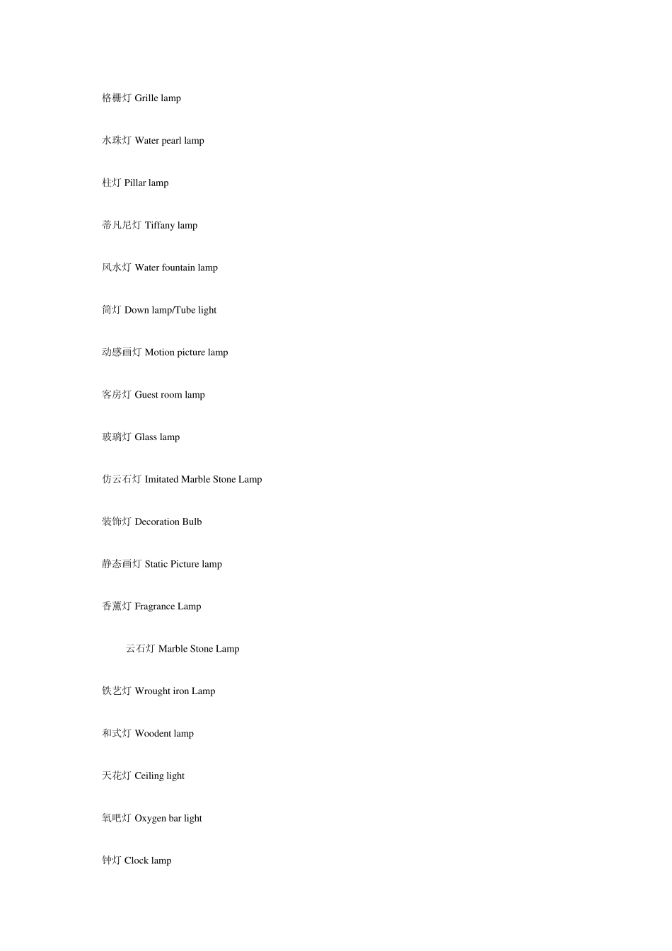 LED照明灯具英语单词_第2页