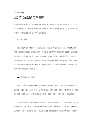 LED生产流程非常详细