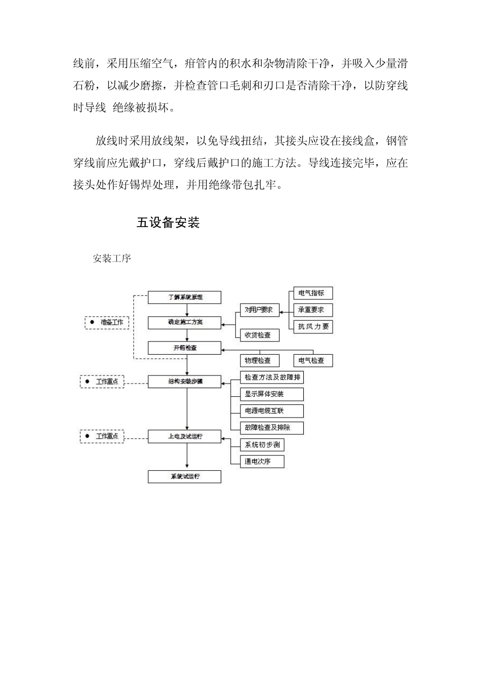 LED电子显示屏系统施工方案_第3页