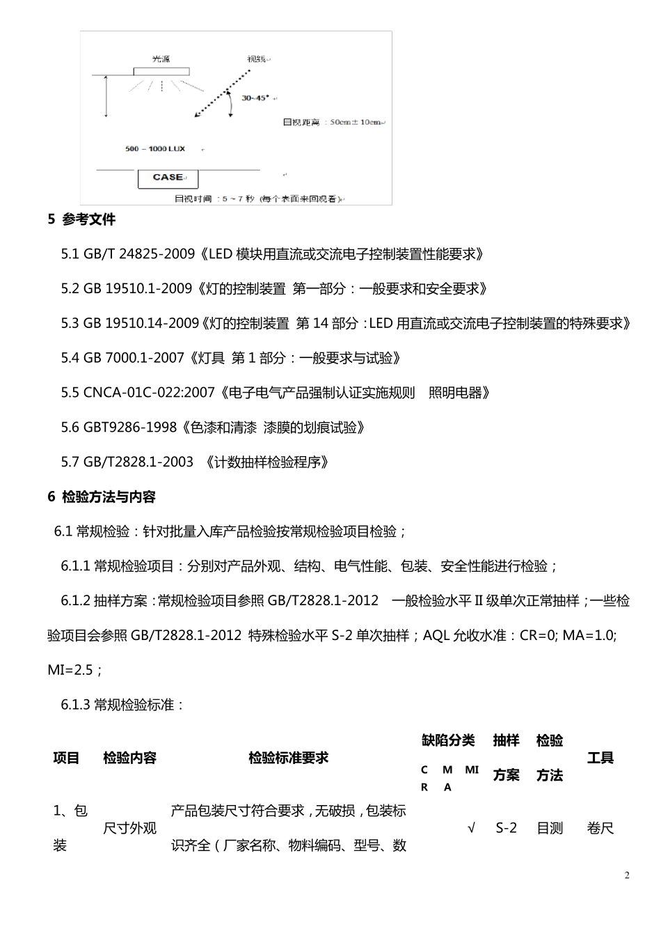 LED电源检验标准_第3页